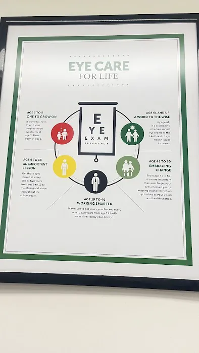 The Eye Health Group Of Springfield 4