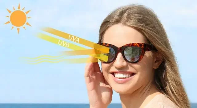How to Protect Your Eyes from UV Damage: Essential Tips for Eye Health